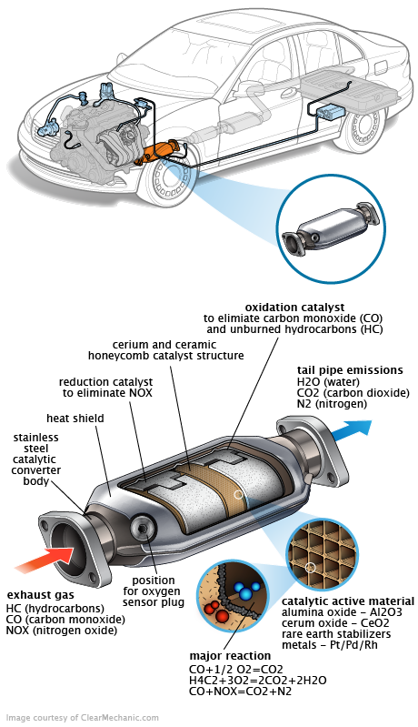 See B0273 repair manual